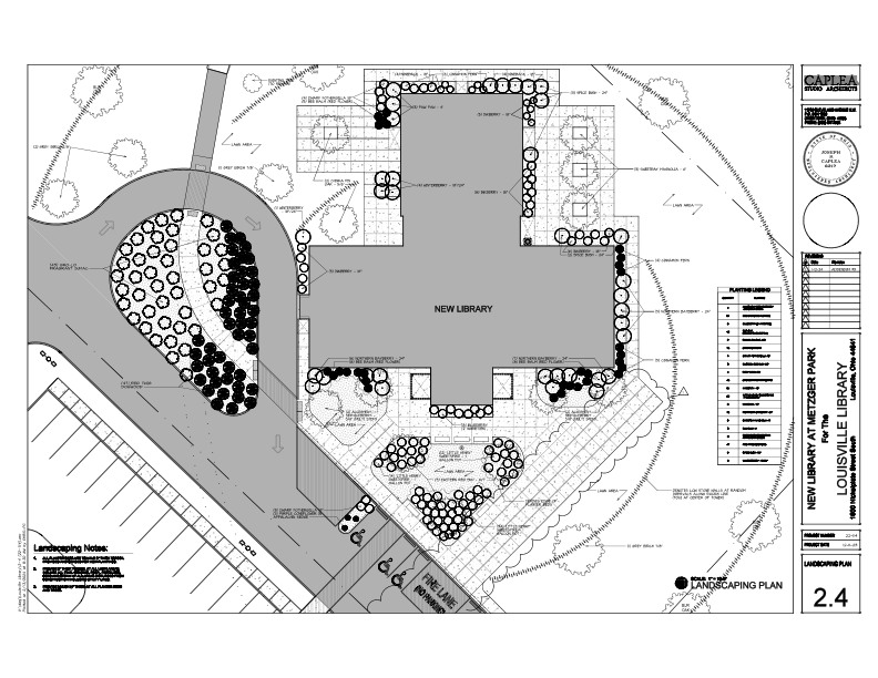 Planting/landscaping plan