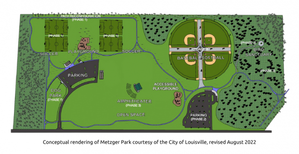 Metzger Park concept, courtesy of the City of Louisville. Revised August 2022.