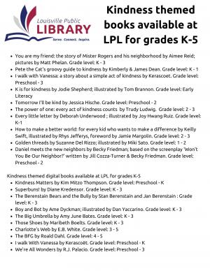 Reading Guide grades k through 5