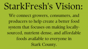 StarkFresh's Vision